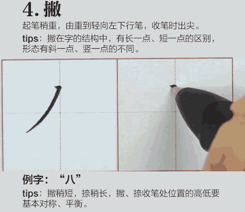  『笔画』32种硬笔楷书基本笔画，手把手教你学（动图）