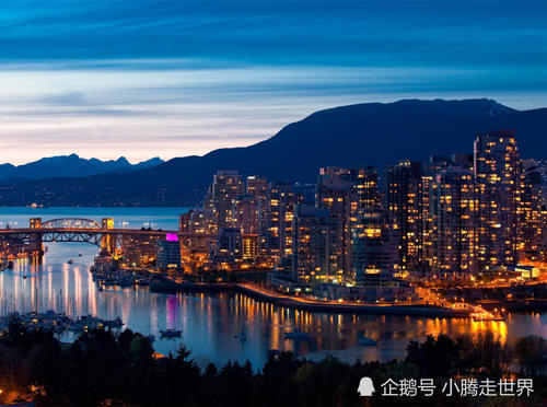 不会英语的人都可以去！去这几个国家旅游，讲中文就可以！