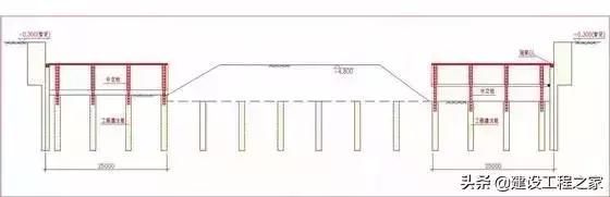 特大建筑深基坑支护工程施工图解！