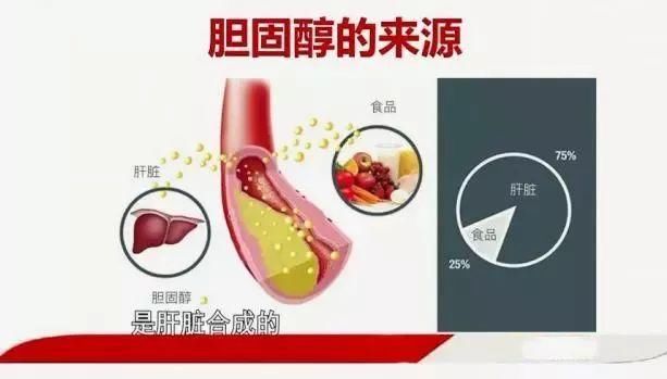 糖尿病不能吃鸡蛋？别被谣言骗了，2种做法天天吃都不怕