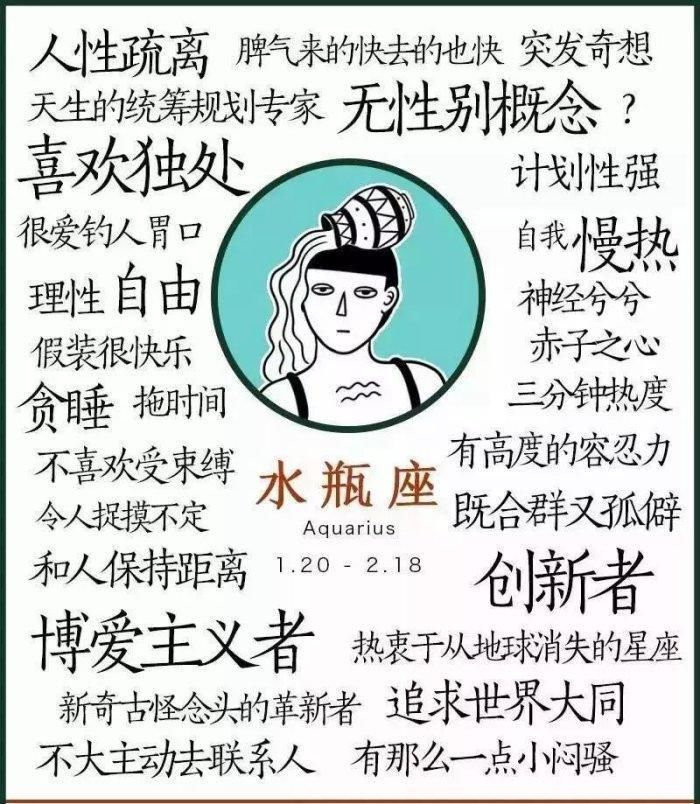 纯干货丨水逆诸事不顺?别怕，12星座穿衣指南教你立马改运!