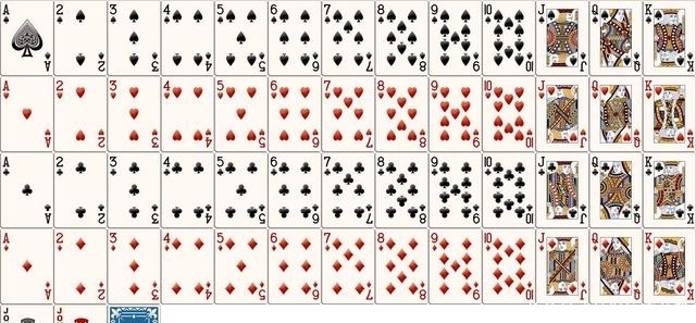  [特洛伊]扑克牌中的12个历史人物，你知道几个