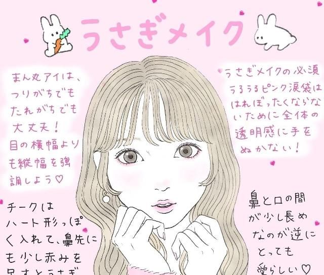  「五官」你是哪种动物系女孩?猫系、犬系五官大不同