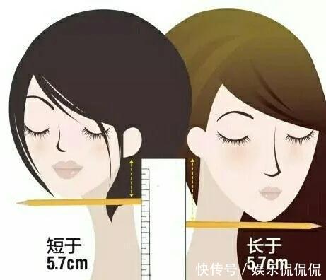  「小仙女们」并不是所有人都适合剪短发，“这里”不好看的人千万不要剪！