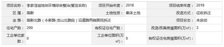 虚惊一场!江北拆迁户经历提心吊胆的一天，国开行回应棚改谣言!