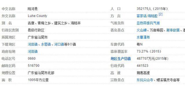  【地区生产总值】广东三个全国性扶贫县，地区生产总值均不过百
