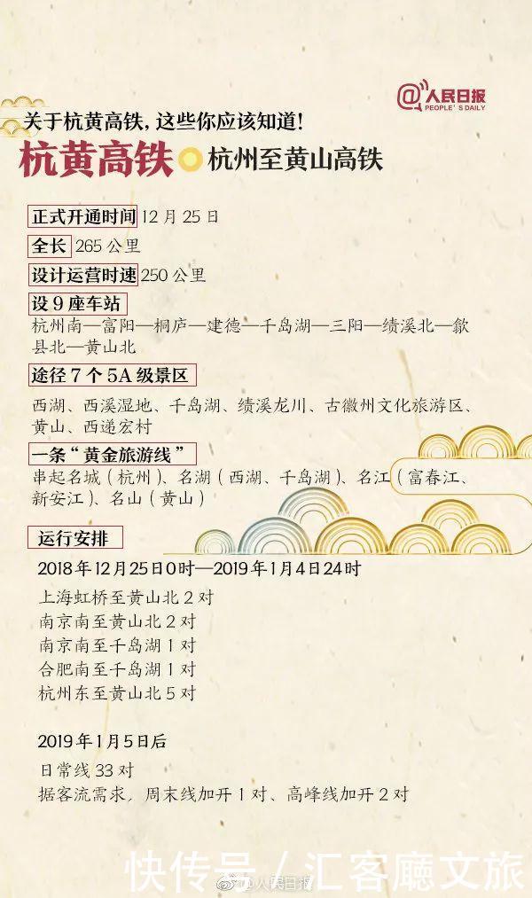 最美高铁!90分钟穿过57个国家级景区,从诗意江南到画里徽州