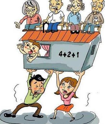 独生子女家庭有福了！凭独生子女证最高可领2万元，你领到了吗？