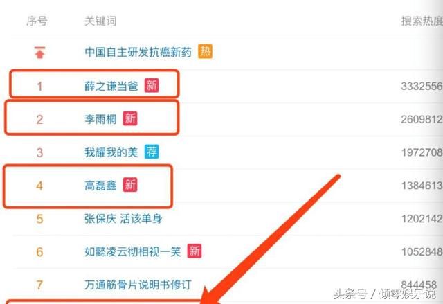 李雨桐凌晨发文耐人寻味,早上薛之谦公布喜当爹,小哥名字成焦点