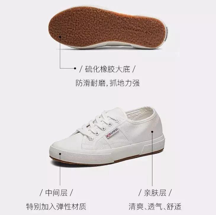 这双凯特王妃最爱的小白鞋,时尚圈人手一双,光脚穿都舒服