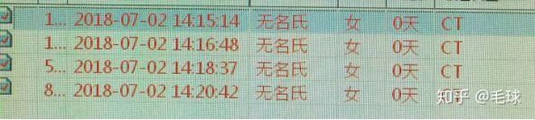 众筹1000000万救姐姐?谣言!医院太冤了