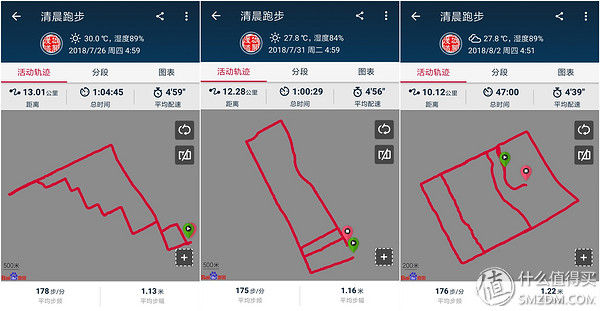 轻薄艳之夏跑鞋-New Balance FuelCore 5000跑鞋实测