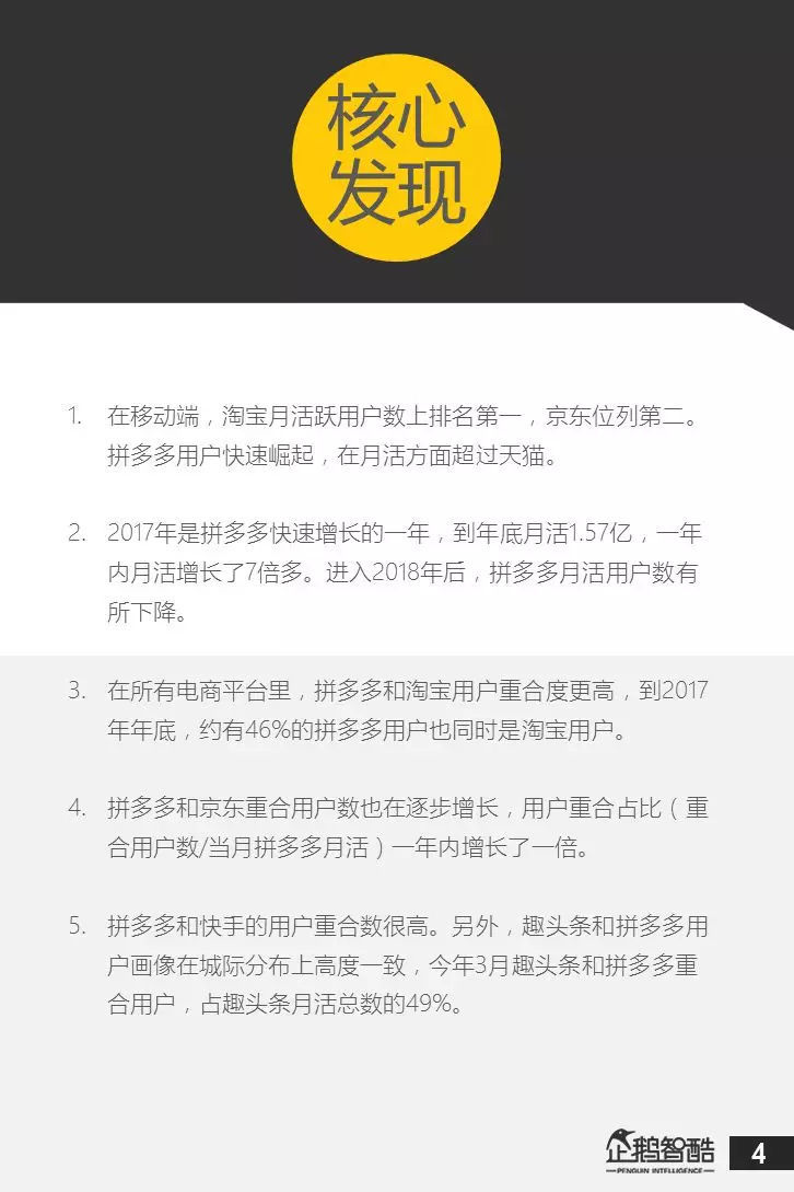 拼多多用户是怎样的存在:和唯品会高度相似,跟