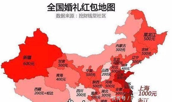  「份子钱」中国结婚随“份子钱”最多的一个省, 不是广东, 也不是福建！