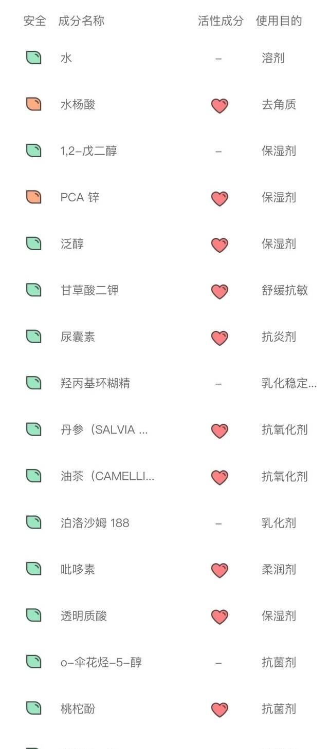  「代购」还花啥钱找代购，这么多好用的国货不香吗？！