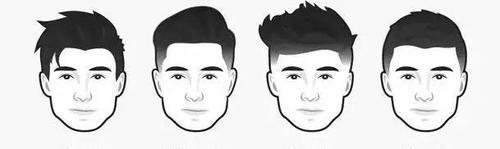 颜值不够，更要好好根据自己的脸型挑发型！