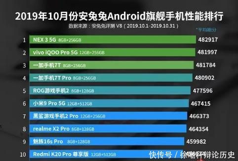vivox30手机怎么样