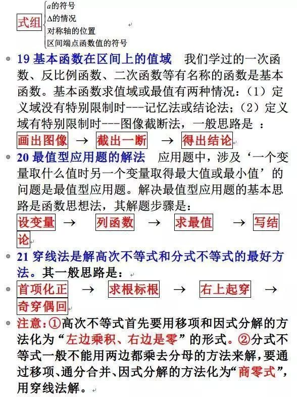 北大附中数学老师:高考数学突破130?这21个解题方法务必掌握! - 行者 - wangkeqin 的博客 北大附中数学老师:高考数学突破130?这21个解题方法务必掌握! - 行者 - wangkeqin 的博客