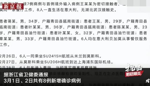  [等疫情严重]意大利累计确诊新冠肺炎2502例，浙江多名华侨从意大利回国
