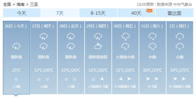  「前方」前方注意！12号台风“杨柳”正式生成，海南将迎来强降