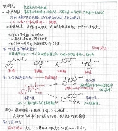 『借来』学霸的笔记原来长这样……网友：期末了我想借来复习！