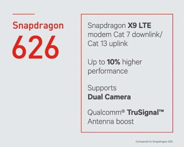 魅族15搭载的骁龙626到底如何,对比625和636