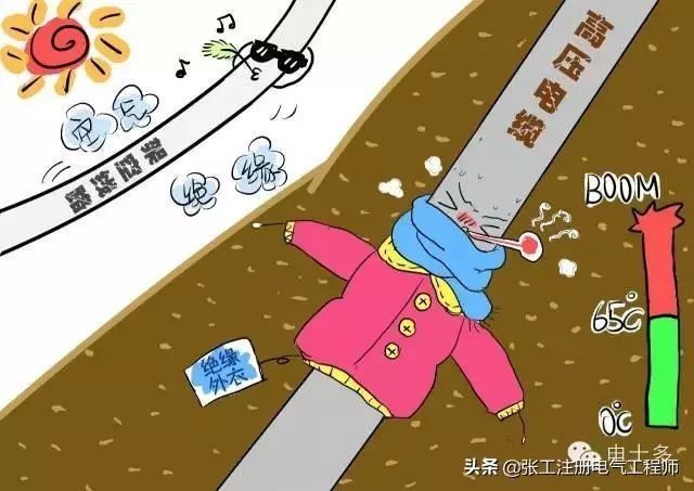  地下|高压电线为什么不能埋进地下？