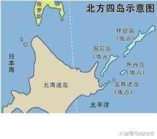 普京用战机画地图,北方四岛归俄罗斯,日本欲哭