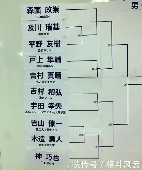 机会是什么什么