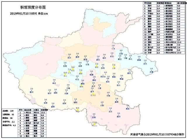 雨雪继续“光临”河南！今天这几地还要下雪，明天起雾霾来袭