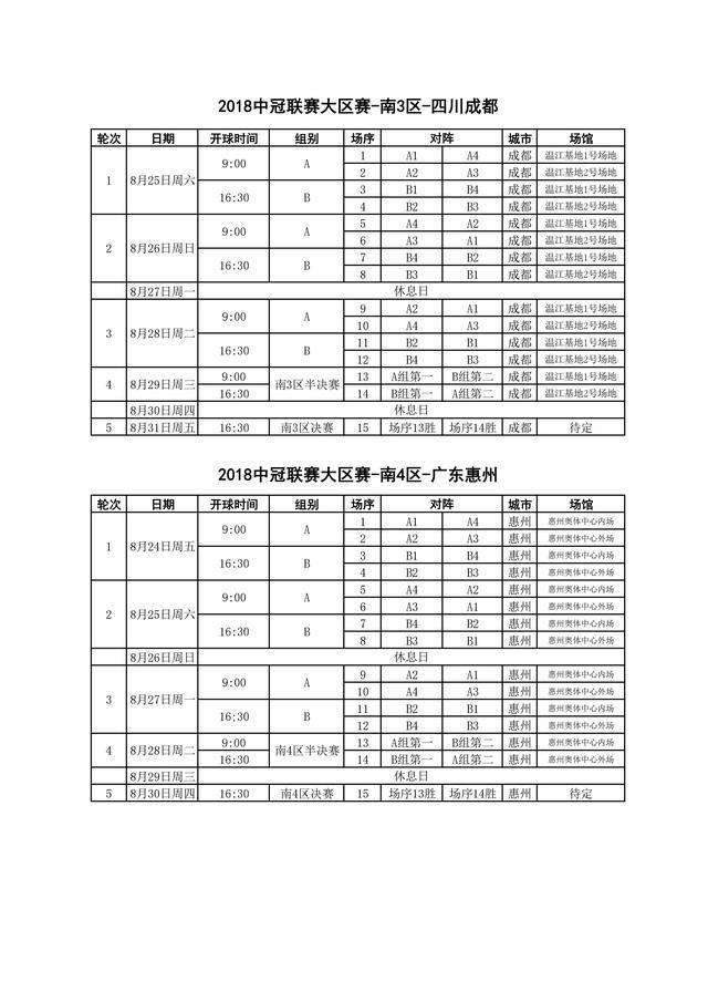 中国足协发布《关于2018中冠联赛决赛阶段竞