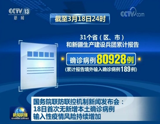  『病例』国务院联防联控机制新闻发布会：18日首次无新增本土确诊病例 输入性疫情风险持续增加