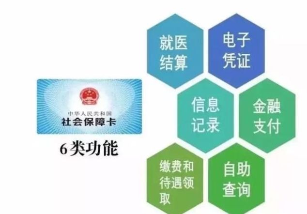 社保卡是全国统一的吗？