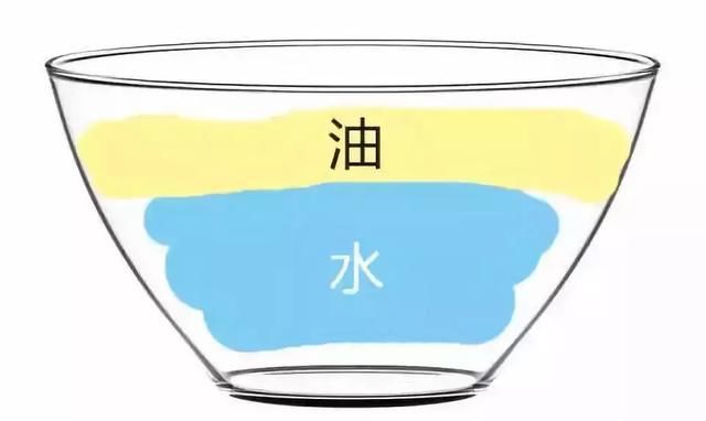 皮肤”水油不平衡“怎么办？