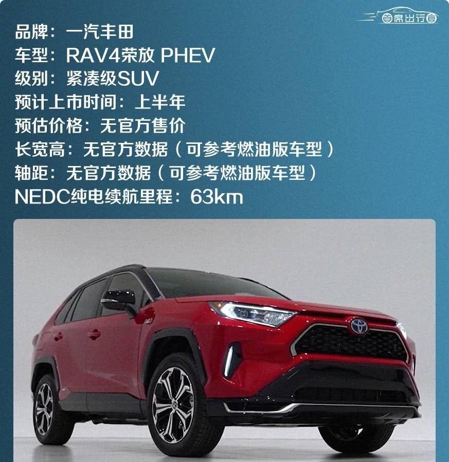  「上市」2020年上半年上市的新能源插电混动SUV