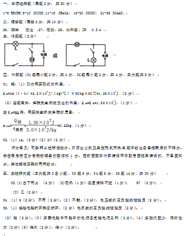 手机商河在线,商河头条-商河事早知道,乐享商河