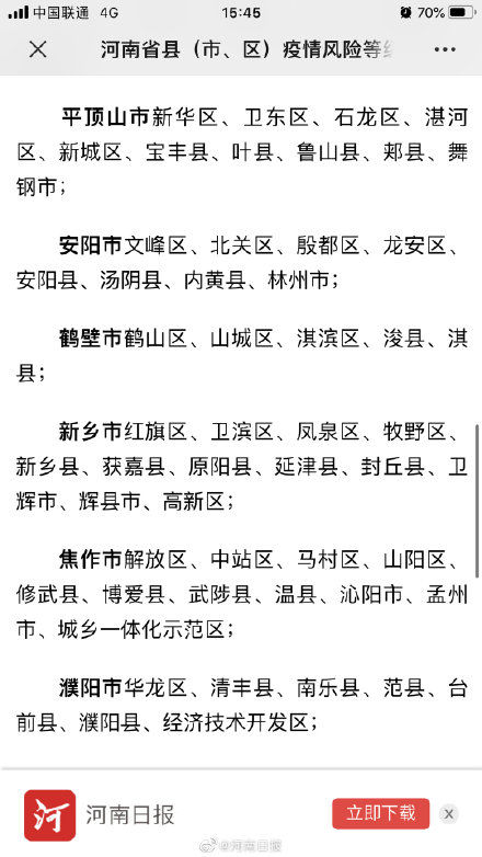  等级■河南省县（市、区）疫情风险等级名单发布