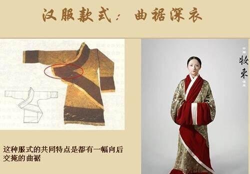  汉服■汉服的主要款式介绍