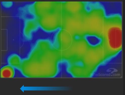 今夜罗马教你:怎么才能让皇马舒舒服服地赢球