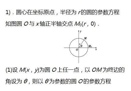 高考数学考纲要求知识点:选修4-4坐标系与参数方程 - 行者 - wangkeqin 的博客 高考数学考纲要求知识点:选修4-4坐标系与参数方程 - 行者 - wangkeqin 的博客