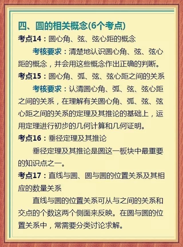 初中数学成绩差?吃透这“二十八”个重点!你就是学霸! - 行者 - wangkeqin 的博客 初中数学成绩差?吃透这“二十八”个重点!你就是学霸! - 行者 - wangkeqin 的博客