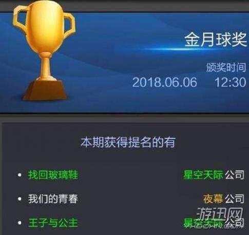 票房大卖王股票玩法攻略 票房大卖王股票怎么玩