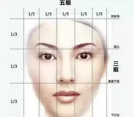 你的额头适合什么刘海?舒淇陈妍希换对刘海脸小一圈,美成仙