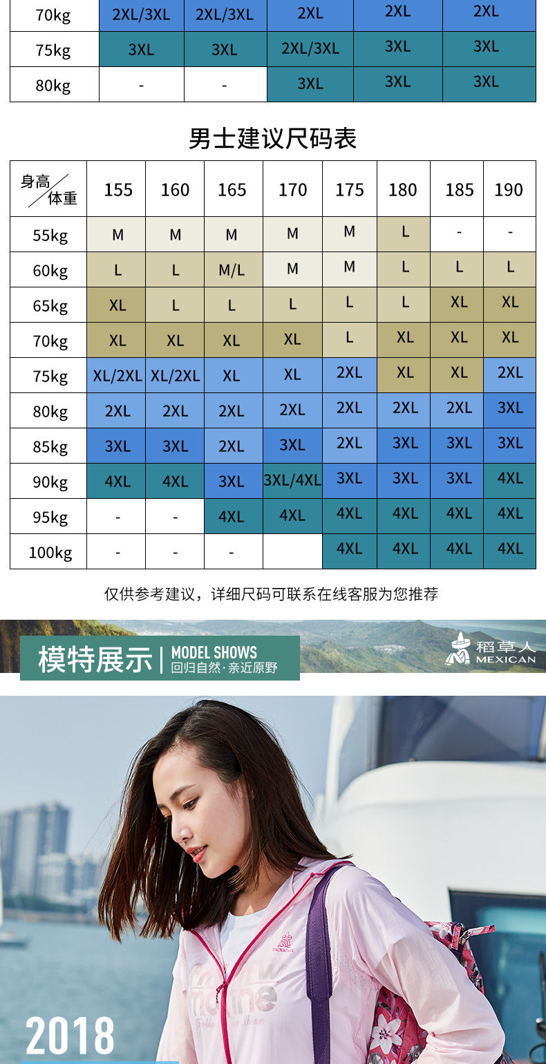 盛夏也要出去浪，防晒防泼水皮肤衣必须备一件