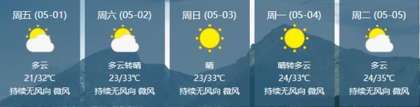  部地区将出@39C°！@海南人，这份五·一天气请你收好