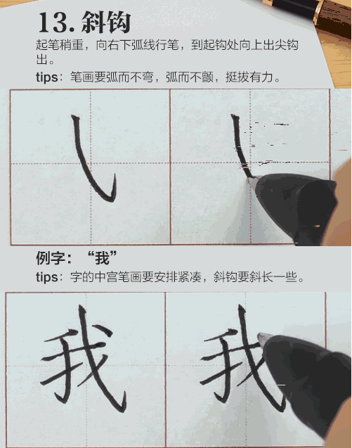  『笔画』32种硬笔楷书基本笔画，手把手教你学（动图）