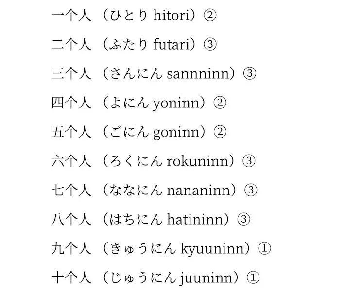 日文中的数字该怎么读?