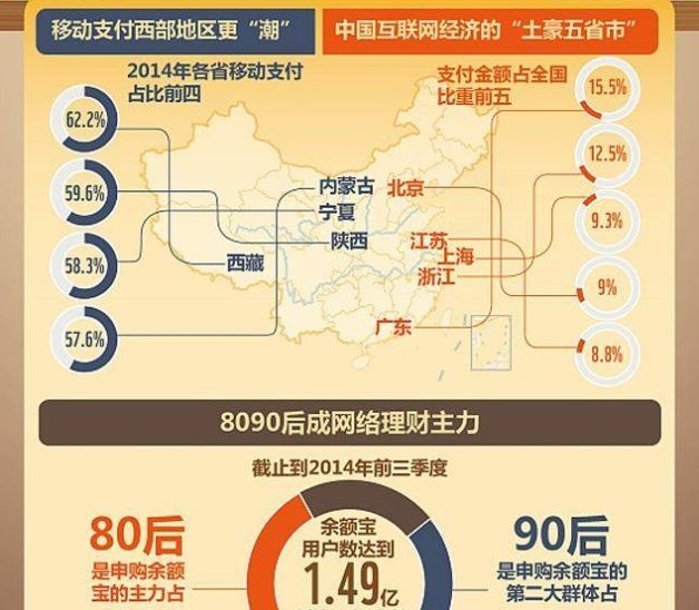  『这三类』支付宝正式宣布这三类人的花呗将被永久关停,触及红线了