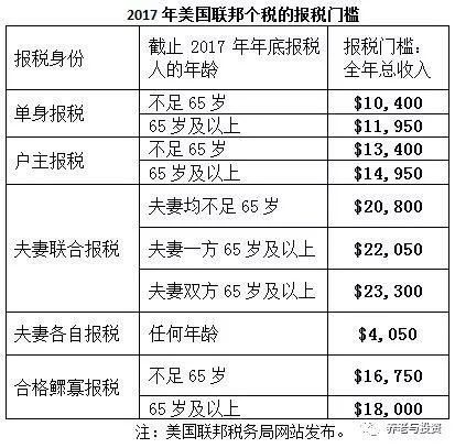 全面小康的人均gdp_中国经济50人论坛(3)