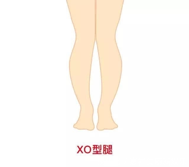 「合适」“腿形”一般分成这4种!挑选合适自身的牛仔裤子,你还可以是腿精